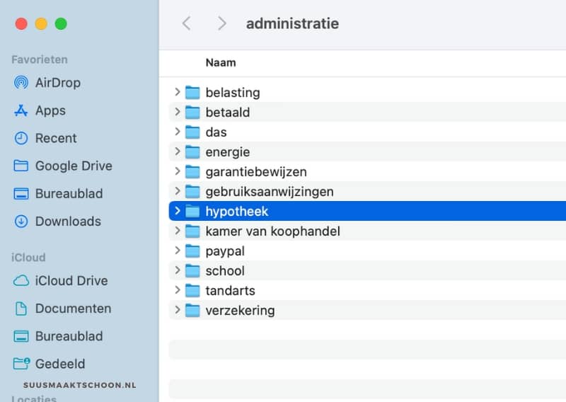 opgeruimd huis administratie